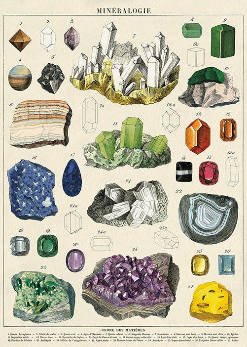Mineralogy | Poster Paper Craft Wrap Decoupage |70cm x 50cm | Cavallini & Co - SweetpeaStore
